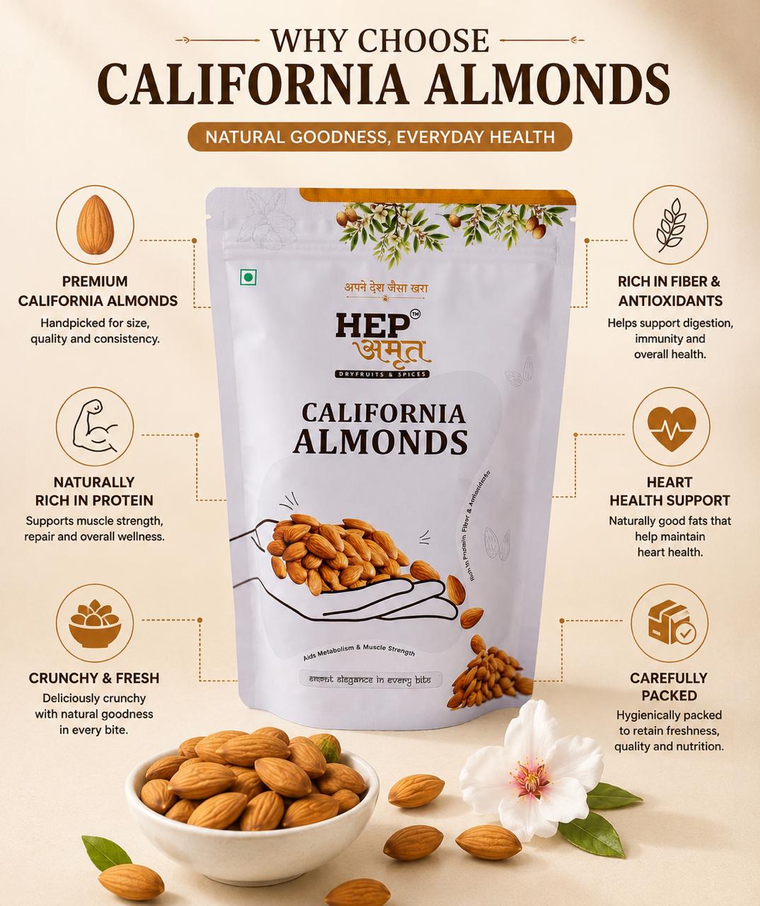 Premium Quality California Almonds