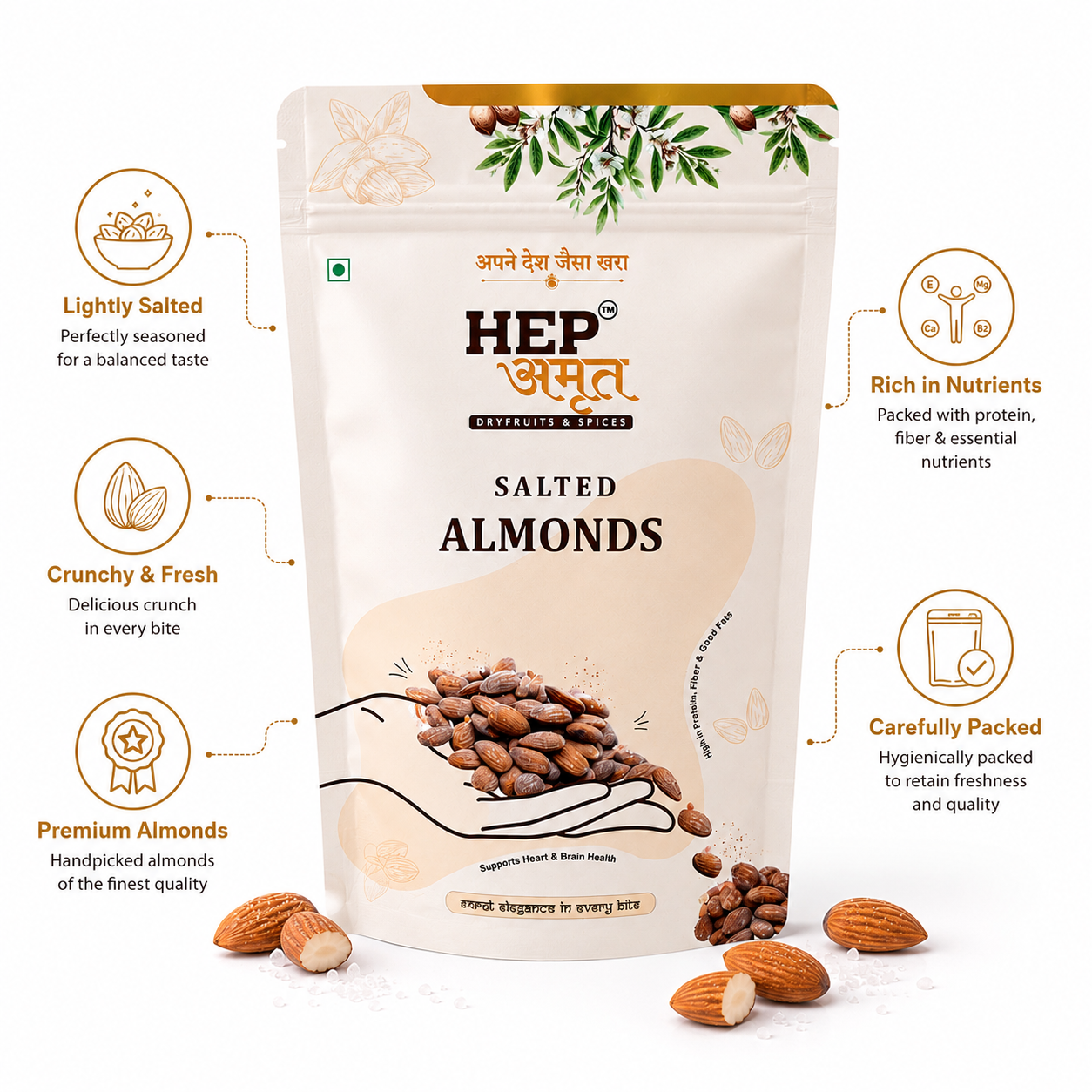 HEP Amrut Salted Almonds Macro Texture Closeup